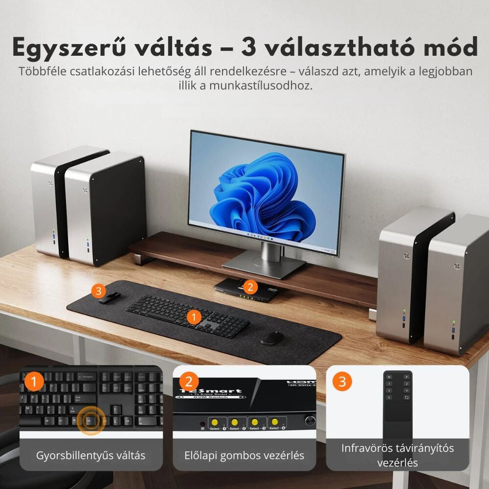 TESmart HDMI KVM Switch – 4x1 (4 PC / 1 Monitor), 4K@60Hz, EDID, USB 3.0