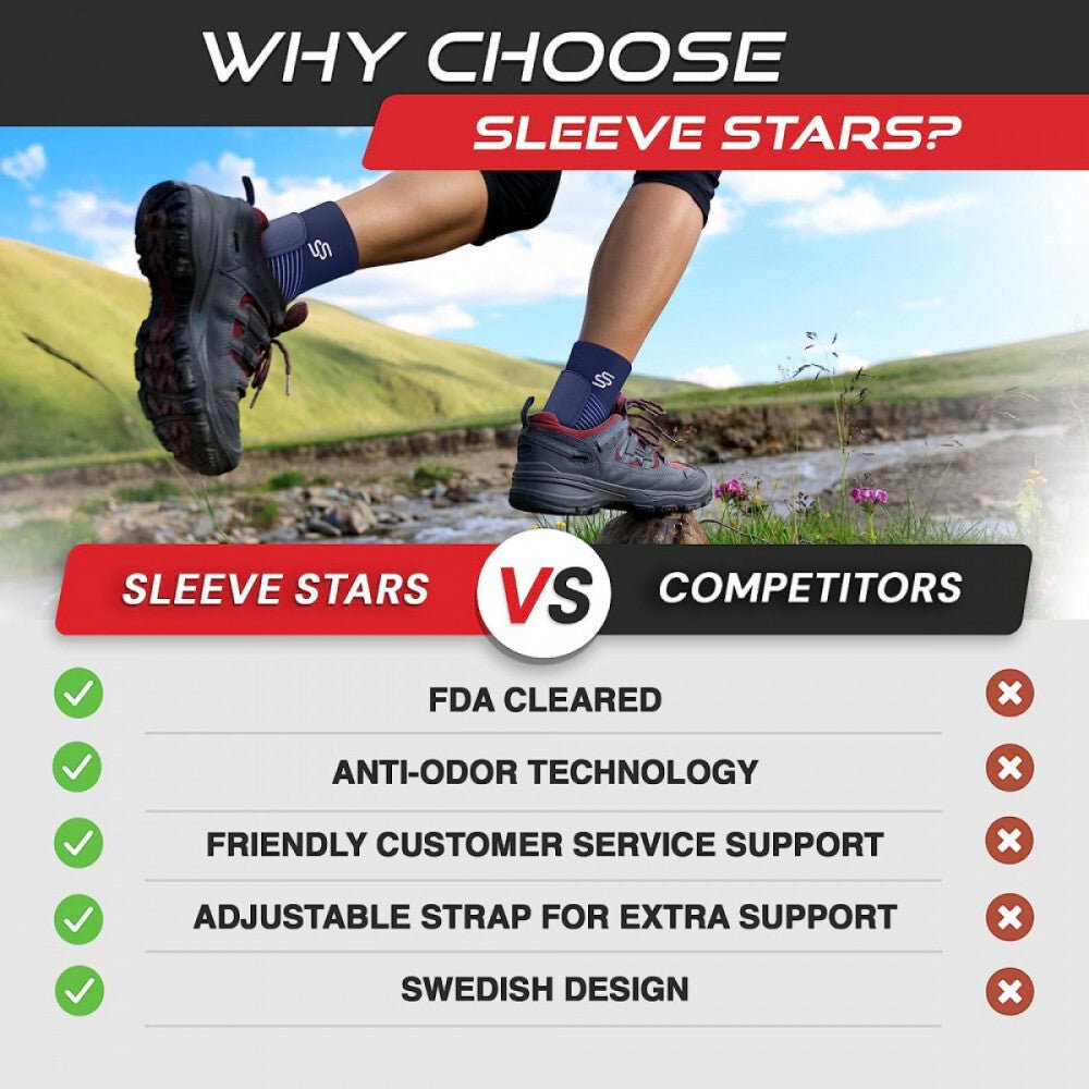 Bokarögzítő és Szorító – Egy Méret, Légáteresztő Bokaszorító - BShopyX000HQOOCZ_5