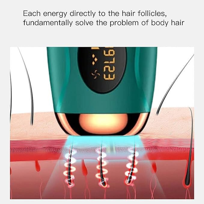 IPL Otthoni Szőrtelenítő Eszköz Smaragdzöld és Bronz Színben - Hatékony és Kényelmes - BShopyX001ML3KMT_3