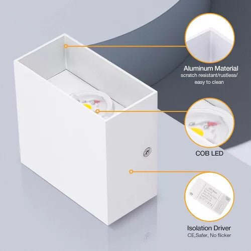 OOWOLF Modern Fali Lámpa, LED Világítás 2db Fehér - BShopyB07HN7G977_1