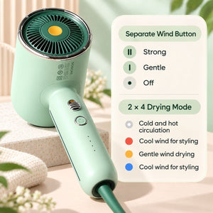 Soocas RH1 Professzionális Ionizálós Hajszárító 1600W-BShopy