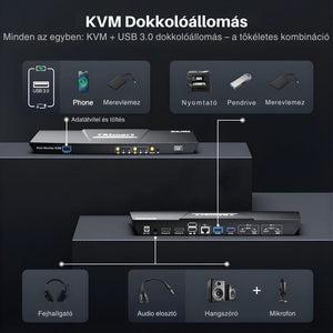 TESmart Dual Monitor KVM Dokkolóállomás – 2×2 USB - C, 4K@60Hz, EDID, MST, 2 Laptophoz - BShopy
