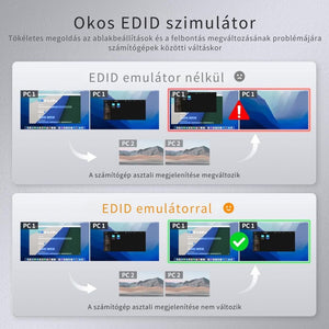 TESmart Dual Monitor KVM Switch – 4x2 (2 PC / 2 Monitor) UHD 4K@60Hz, EDID - BShopy