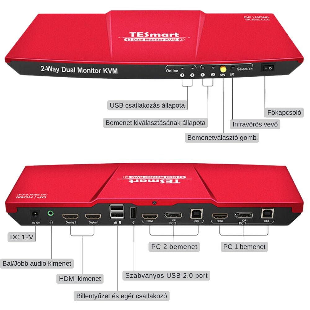 TESmart HDMI KVM Switch – 4x2 (2 PC / 2Monitor), DP, 4K@60Hz, USB 2.0 - BShopy2 PC 2 monitor4K@60HzDP 1.4X00140TYJ1_1