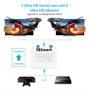 TESmart HDMI Splitter 1x2 – 4K@60Hz HDMI 2.0 Elosztó, Tükrözött Megjelenítés – Fehér - BShopy