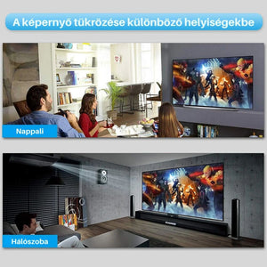 TESmart HDMI Splitter 1x2 – 4K@60Hz HDMI 2.0 Elosztó, Tükrözött Megjelenítés – Fekete - BShopy