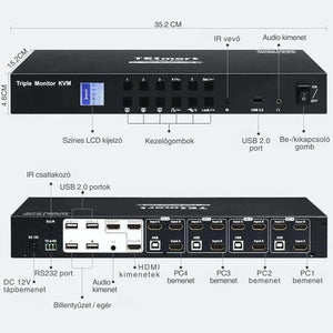 TESmart Triple Monitor HDMI KVM Switch – 4 Számítógép, 3 Monitor, 4K 60Hz, USB és Hang Megosztás - BShopy