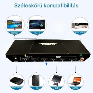 TESmart UHD HDMI Mátrix Kapcsoló 4x2, 4K@60Hz, HDCP támogatással és digitális hangkimenettel - BShopy