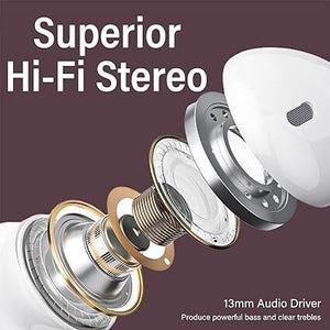 Ture Vezeték Nélküli Bluetooth Fülhallgató - Zajszűrős, Érintésvezérléses Headset Tokkal - BShopy