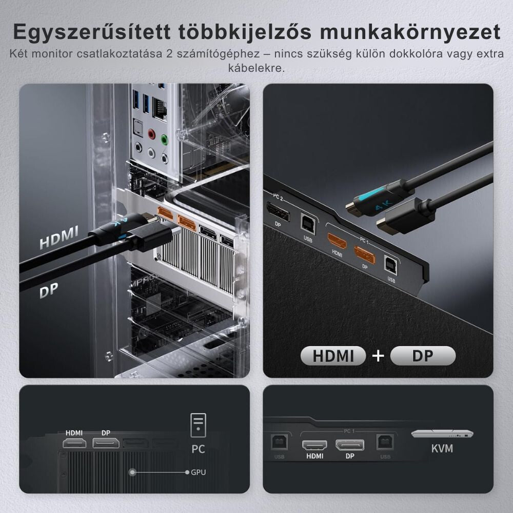 TESmart Dual Monitor KVM Switch – 4×2 (2 PC / 2 Monitor), HDMI + DisplayPort, 4K@60Hz, EDID, USB 2.0 (Fekete)