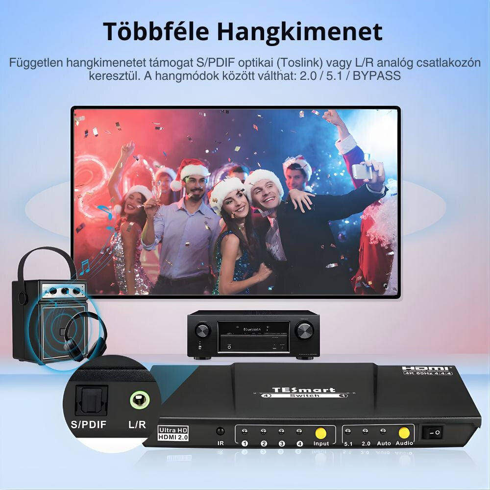 TESmart UHD HDMI Switch – 4x1 (4 Bemenet 1 Kimenet), 4K@60Hz, HDR10, Dolby Vision, S/PDIF, CEC, Audió Kimenettel (Fekete)