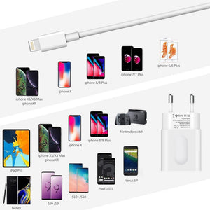 Amoner 2 - Port USB - A Fali Töltőadapter, 2 db Lightning Kábellel Apple Készülékekhez - BShopy