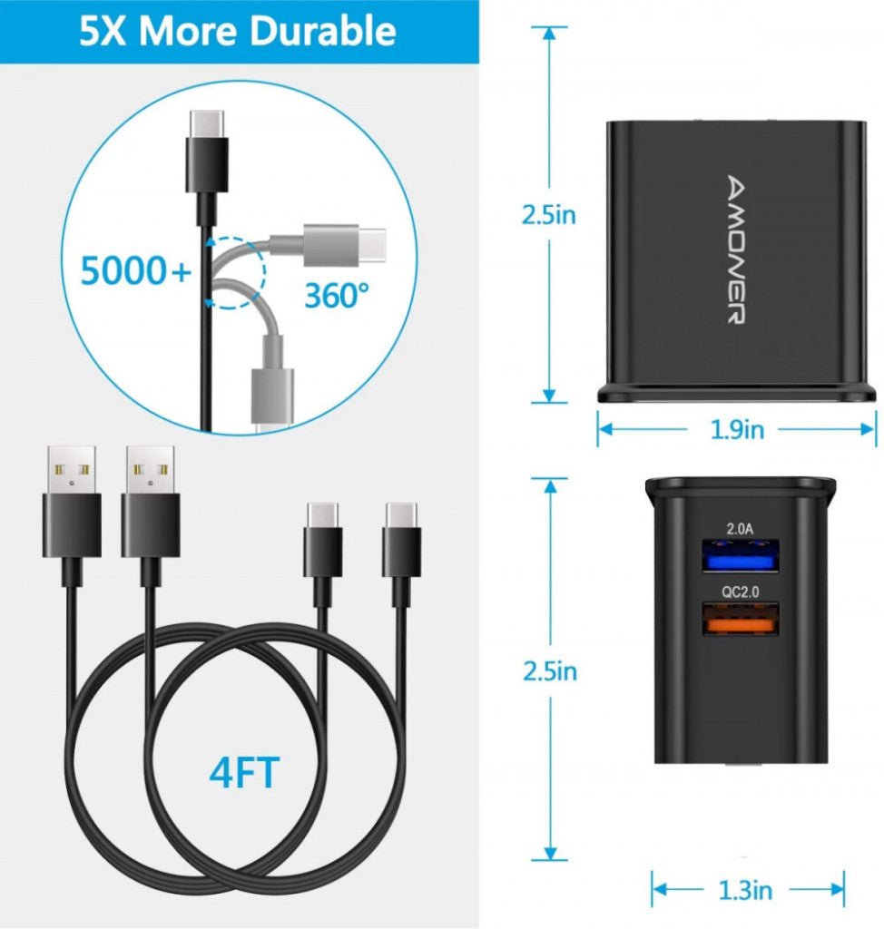 Amoner 25W Gyorstöltő Adapter + Kábel Szett (2 db, 1.2 m) - BShopy