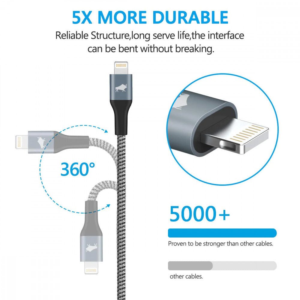 Amoner iPhone Gyorstöltő Kábel 1,8m - BShopy