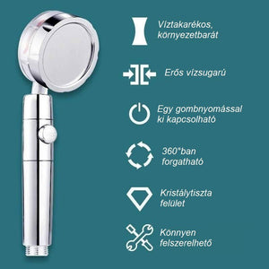 Blux Víztakarékos Zuhanyrózsa Szűrőbetéttel – 2 Ajándék Szűrővel - BShopy