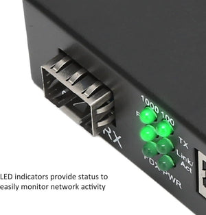 Bshopy SFP Media Converter - Gigabit Ethernet - SFP Optikai Átalakító - BShopy