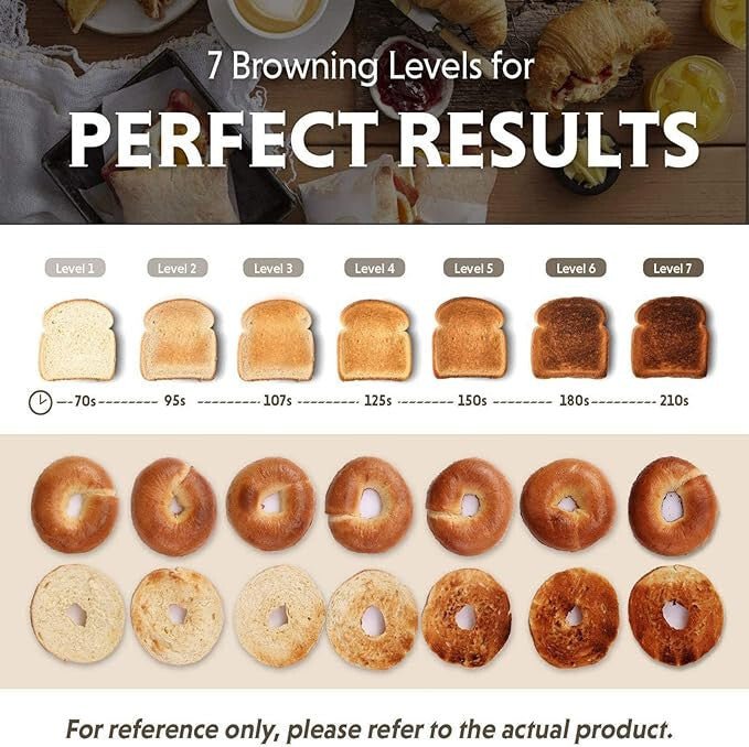 Buydeem DT640E Zöld Retro 4 Szeletes Kenyérpirító – Széles Nyílás, 7 Fokozat, Bagel Funkció - BShopy6950386605921_5