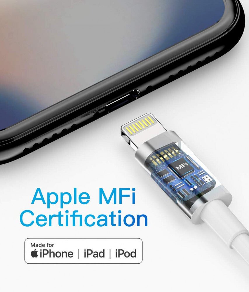 iPhone Töltő Szett (5 db) - Lightning Kábel és Adapter, Fehér - BShopy
