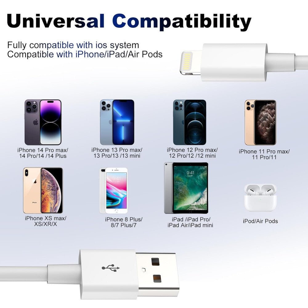 iPhone Töltő Szett (5 db) - Lightning Kábel és Adapter, Fehér - BShopy