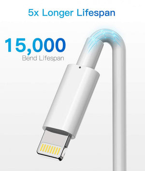 iPhone Töltő Szett (5 db) - Lightning Kábel és Adapter, Fehér - BShopy