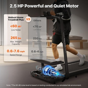 Mobvoi Home T4225 2 az 1-ben Összecsukható Sétáló- és Futópad (12 km/h) – Bluetooth Hangszóróval, AI Edzéstámogatással és Manuális Dőlésszöggel-BShopy