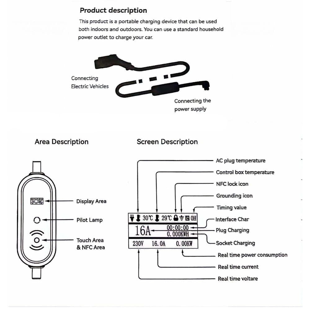 Movespeed Vízálló Okos EV Töltő - 3500 W, Kompatibilis EV/PHEV, Kültéri - BShopyOut of stock6974095175421_6
