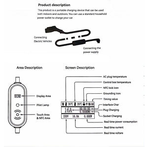 Movespeed Vízálló Okos EV Töltő - 3500 W, Kompatibilis EV/PHEV, Kültéri - BShopy