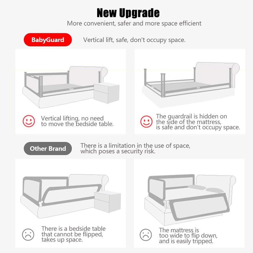 Pakey Leesésgátló Kisgyermekeknek (160x70cm) - BShopy