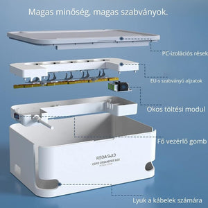 Redagod Kábelkezelő Doboz - Fehér - BShopy