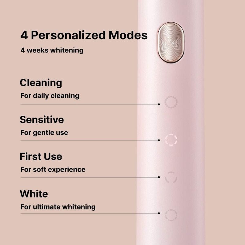 Soocas X3U Szónikus Elektromos Fogkefe USB - C Töltéssel - BShopy