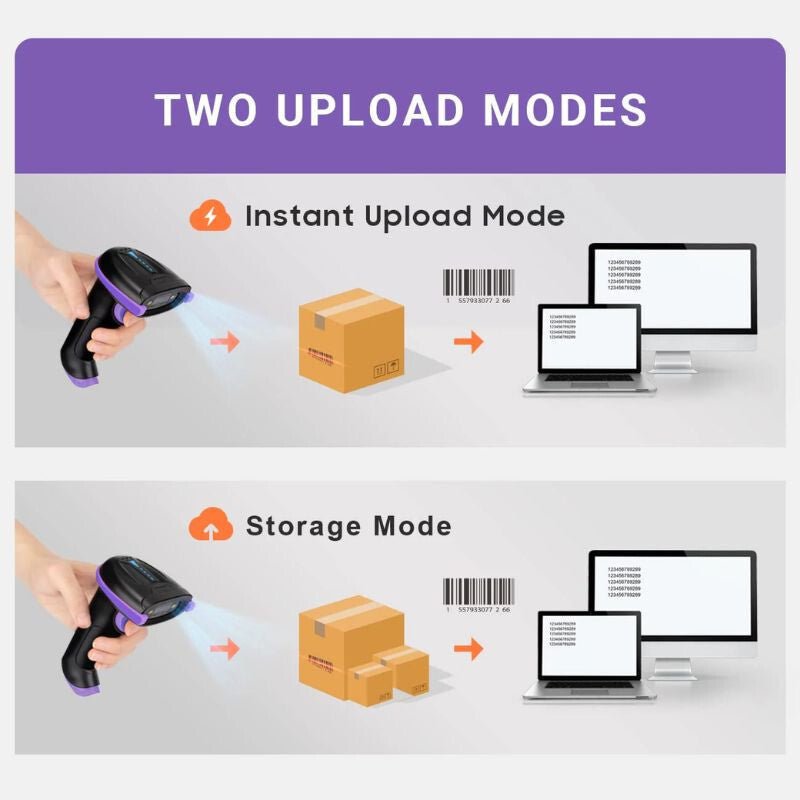 Tera 5100PL Vezeték Nélküli 1D Vonalkódolvasó - BShopyB0BW3T6KQ8_4