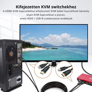 TESmart 2 az 1 - ben HDMI + USB KVM kábel – USB - A / USB - B, KVM Switchekhez - BShopy