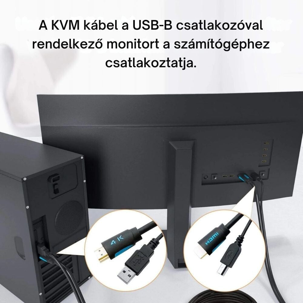 TESmart 2 az 1 - ben HDMI + USB KVM kábel – USB - A / USB - B, KVM Switchekhez - BShopy