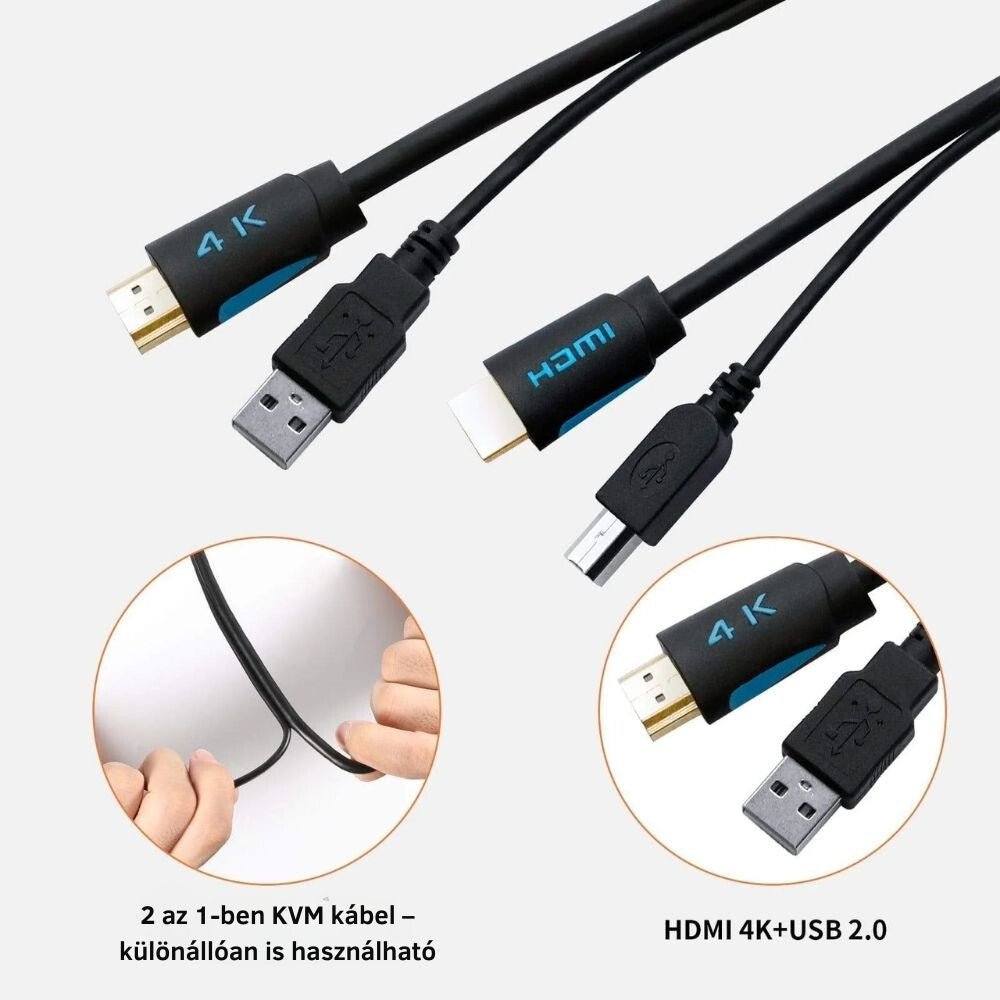 TESmart 2 az 1 - ben HDMI + USB KVM kábel – USB - A / USB - B, KVM Switchekhez - BShopy