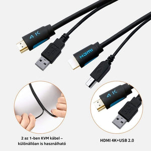 TESmart 2 az 1 - ben HDMI + USB KVM kábel – USB - A / USB - B, KVM Switchekhez - BShopy