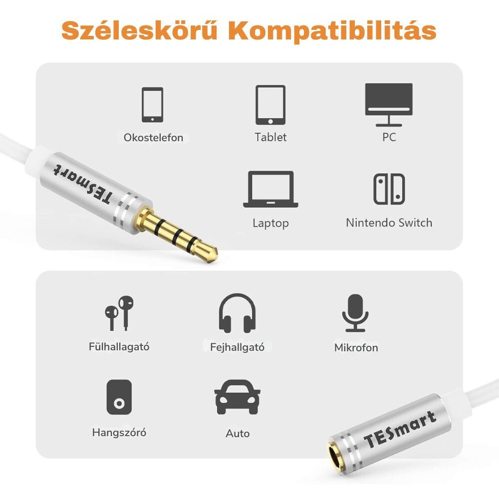 TESmart 3,5 mm - es TRRS Mikrofonos Fejhallgató Hosszabbító Kábel – Telefonhoz és PC - hez (2,5 m, Fehér) - BShopy