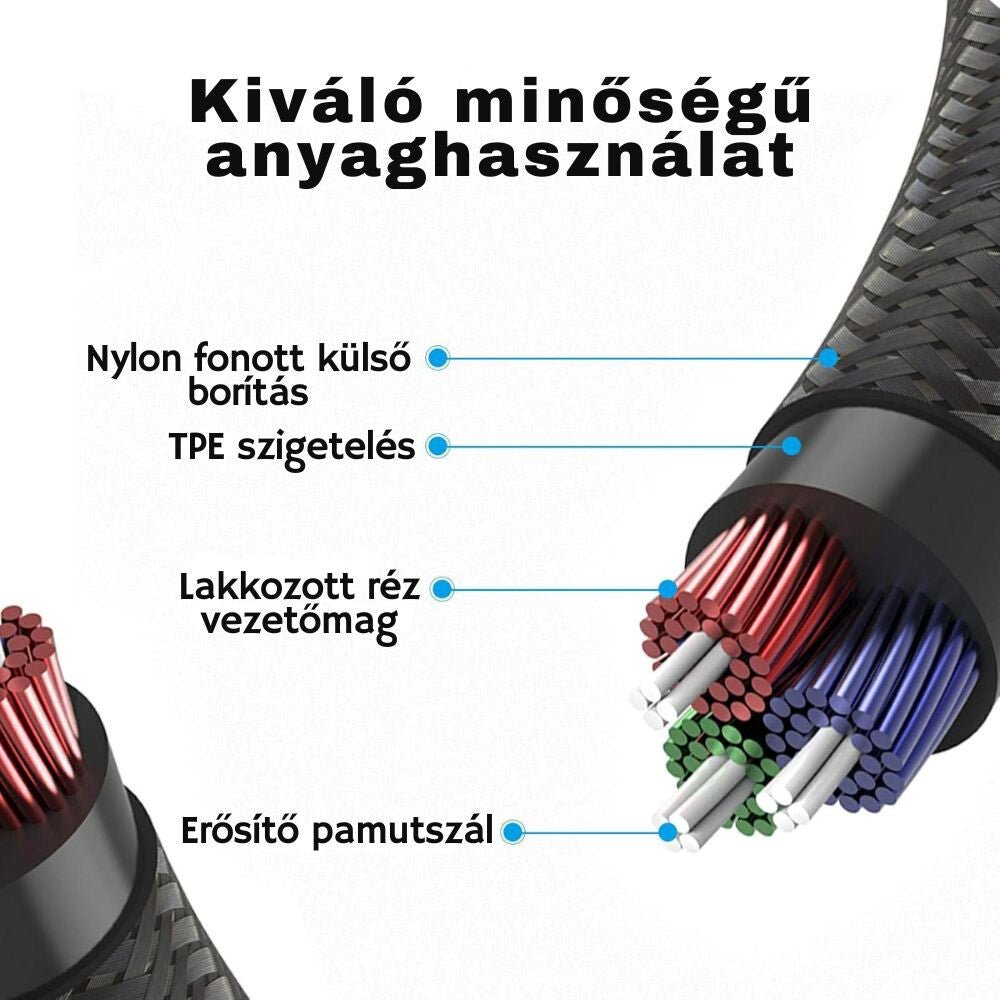 TESmart 3,5 mm - es TRS Mikrofonos Fejhallgató Hosszabbító Kábel – Telefonhoz és PC - hez (1,82 m, Fekete) - BShopy