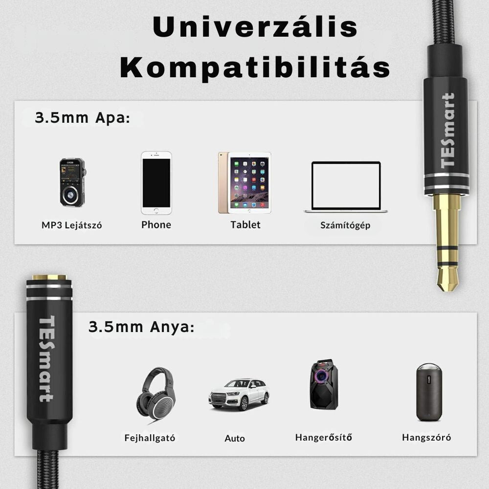TESmart 3,5 mm - es TRS Mikrofonos Fejhallgató Hosszabbító Kábel – Telefonhoz és PC - hez (1,82 m, Fekete) - BShopy