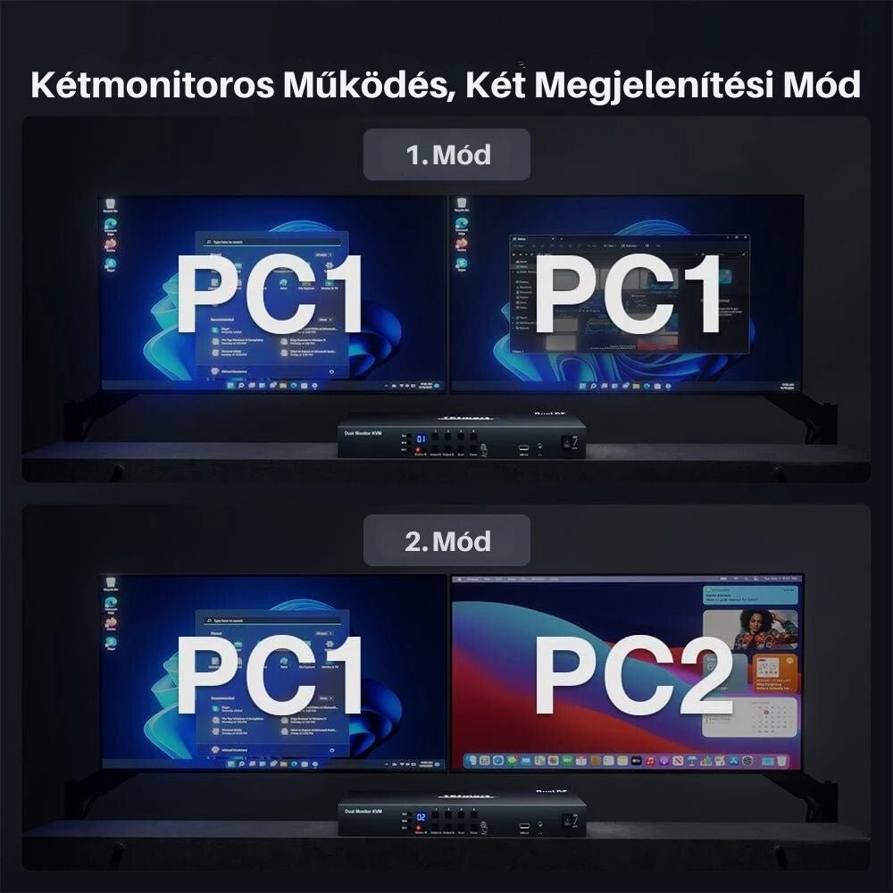 TESmart Dual Monitor DisplayPort KVM Switch – 8x2 (4 PC, 2 Monitor) 4K@60Hz, EDID, Hot Plug, USB 2.0, Pass - Through, DCCI - BShopy