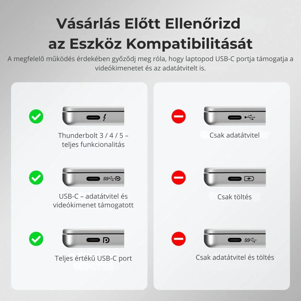 TESmart Dual Monitor KVM Dokkolóállomás – 2×2 USB - C, 4K@60Hz, EDID, MST, 2 Laptophoz - BShopy