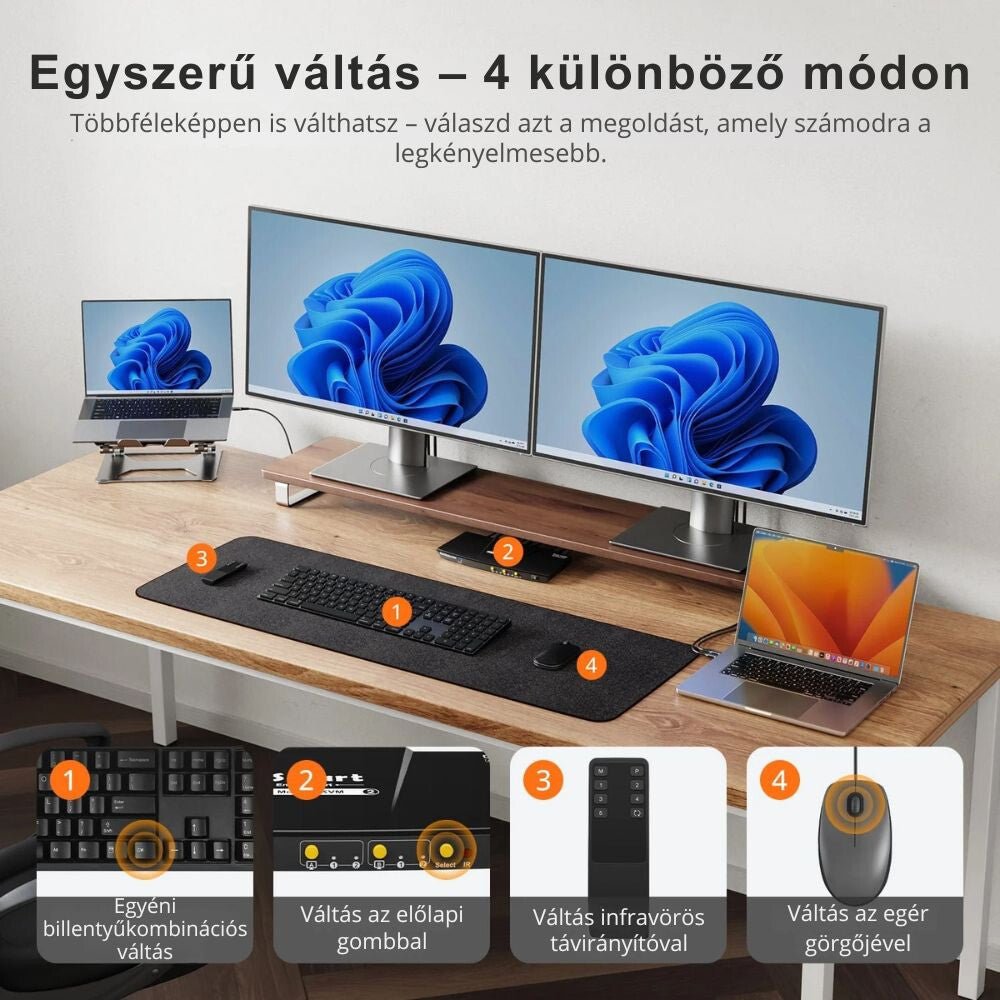 TESmart Dual Monitor KVM Dokkolóállomás – 2×2 USB - C, 4K@60Hz, EDID, MST, 2 Laptophoz - BShopy
