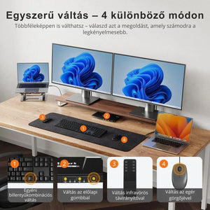 TESmart Dual Monitor KVM Dokkolóállomás – 2×2 USB - C, 4K@60Hz, EDID, MST, 2 Laptophoz - BShopy