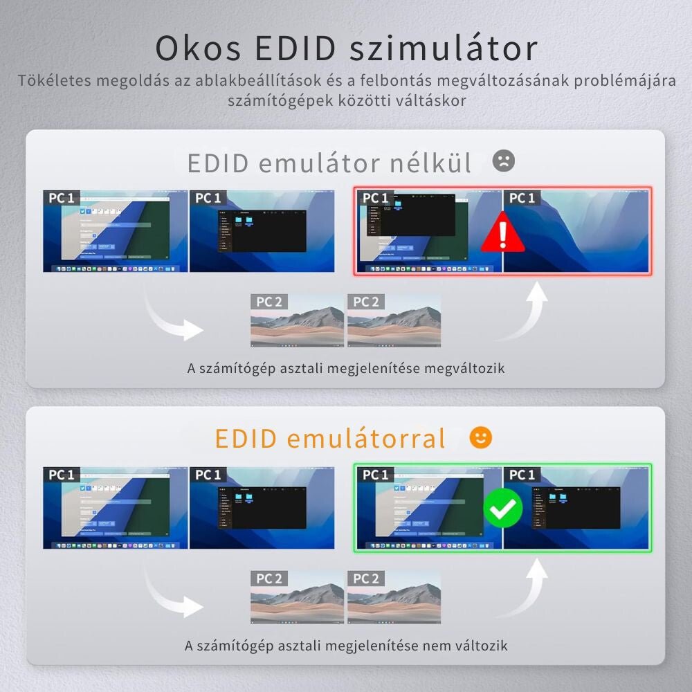 TESmart Dual Monitor KVM Switch – 4x2 (2 PC / 2 Monitor) UHD 4K@60Hz, EDID - BShopy