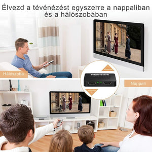 TESmart HDMI Splitter 1x2 – 4K@30Hz Ultra HD, HDMI Elosztó TV - hez, konzolhoz - BShopy