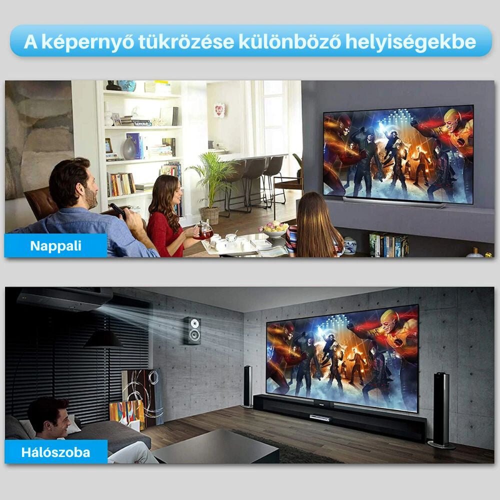 TESmart HDMI Splitter 1x2 – 4K@60Hz HDMI 2.0 Elosztó, Tükrözött Megjelenítés – Fekete - BShopy