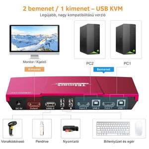 TESmart KVM Switch DisplayPort 4K 60Hz – 2 számítógéphez - BShopy
