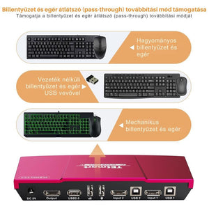 TESmart KVM Switch DisplayPort 4K 60Hz – 2 számítógéphez - BShopy