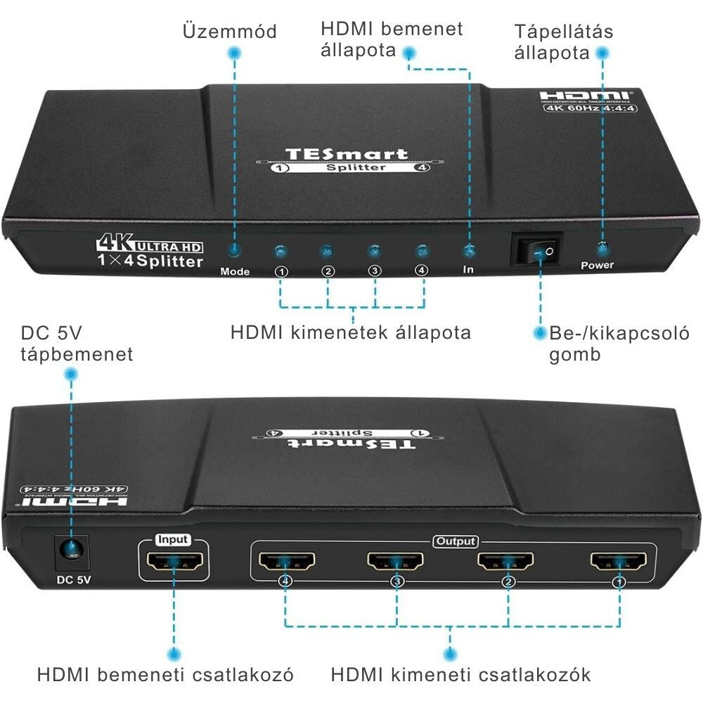 TESmart UHD HDMI 2.0 Splitter 1×4 – 4K@60Hz 4:4:4, HDCP 2.2, 18 Gbps - BShopy