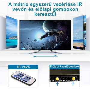 TESmart UHD HDMI Mátrix Kapcsoló 4x2, 4K@60Hz, HDCP támogatással és digitális hangkimenettel - BShopy