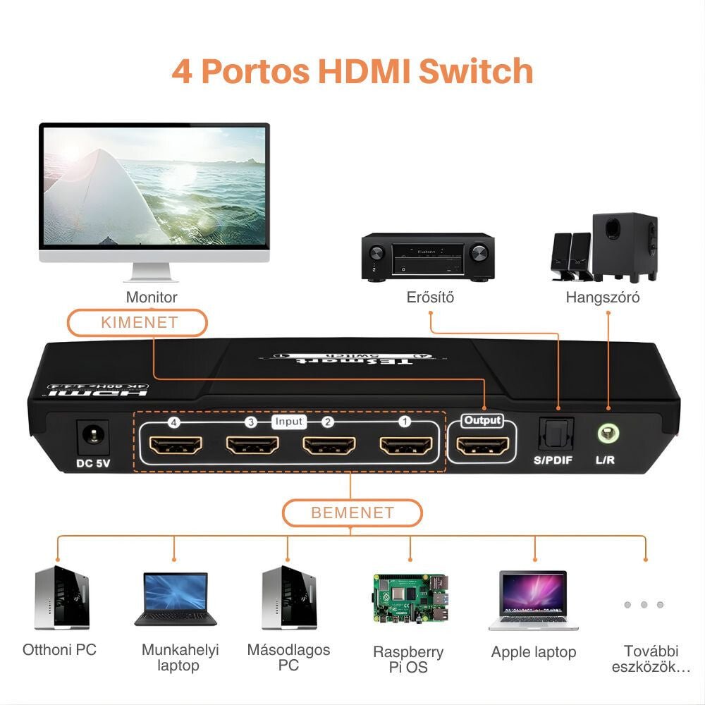TESmart UHD HDMI Switch – 4x1 (4 Bemenet 1 Kimenet), 4K@60Hz, HDR10, Dolby Vision, S/PDIF, CEC, Audió Kimenettel (Fekete) - BShopy
